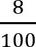8/100